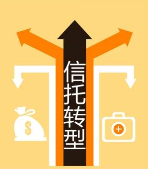 房地产信托业务_收入支出表格模板_信托业务收入