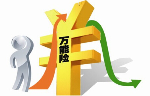 收入证明_客户的收入状况